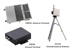 Transmisión de datos y transmisión de imágenes TeleV50 UAV Enlace de datos integ...